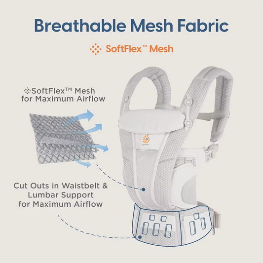 Breathable Mesh Baby Carrier with Lumbar Support (3–20 kg)