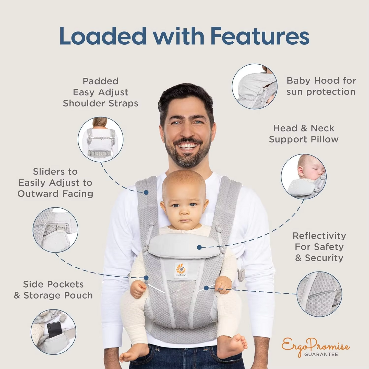 Breathable Mesh Baby Carrier with Lumbar Support (3–20 kg)