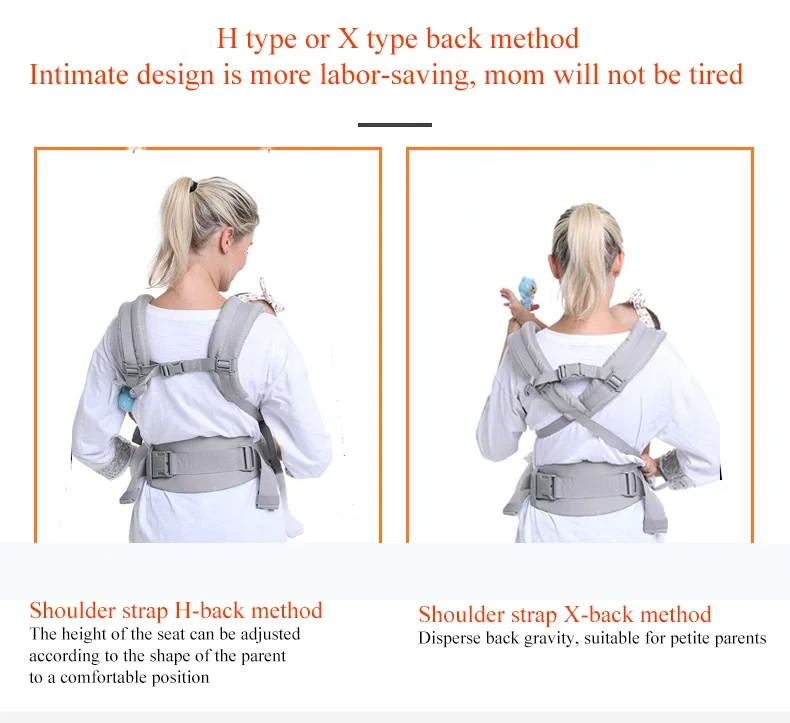 Ergonomic Omni 360 Baby Carrier with Instructions & Box