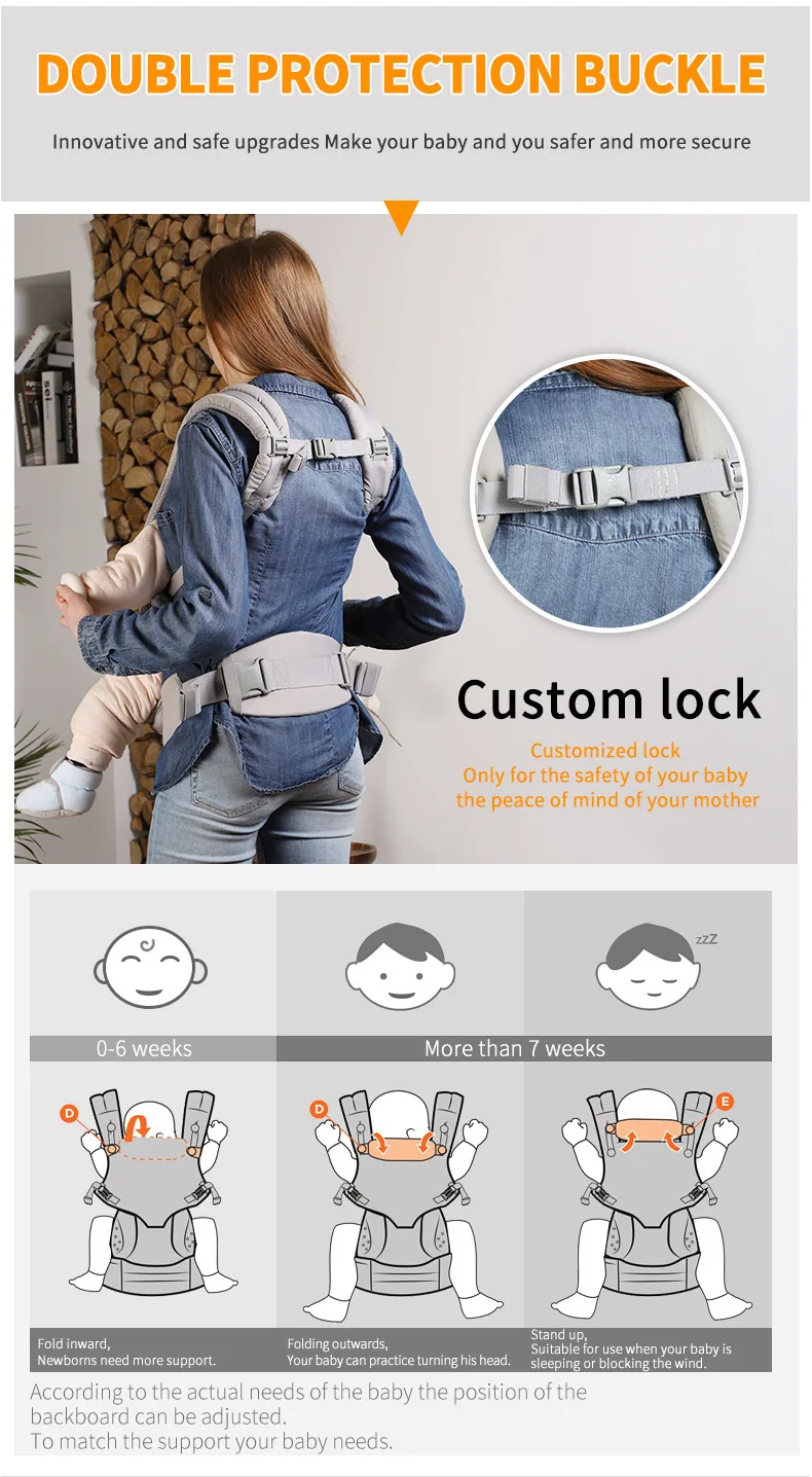 Ergonomic Omni 360 Baby Carrier with Instructions & Box